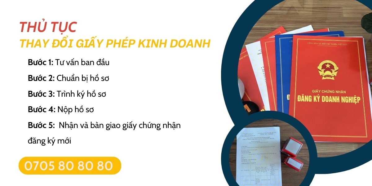 thủ tục thay đổi giấy phép kinh doanh Quảng Ngãi