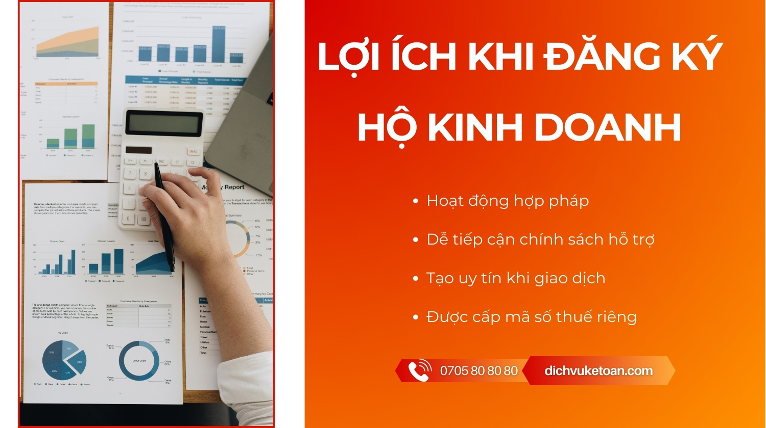 đăng ký hộ kinh doanh Minh Long Đăng ký hộ kinh doanh Minh Long