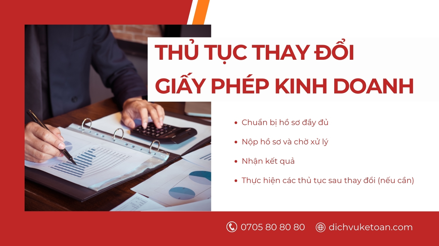 thay đổi giấy phép kinh doanh tại Quảng Ngãi Thay đổi giấy phép kinh doanh tại Quảng Ngãi