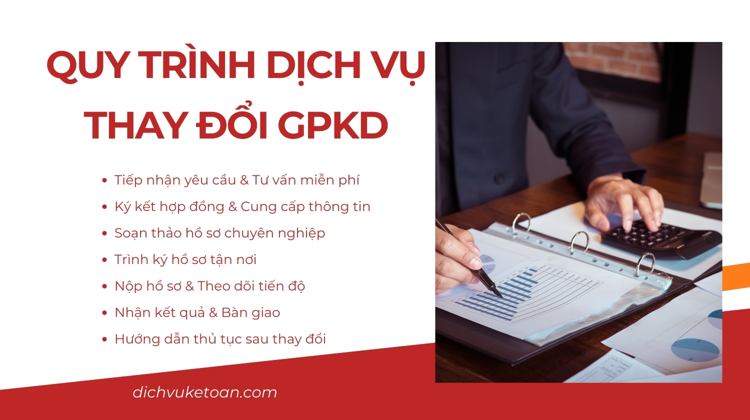 thay đổi giấy phép kinh doanh tại Quảng Ngãi Thay đổi giấy phép kinh doanh tại Quảng Ngãi